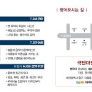 소극장 마당 이미지