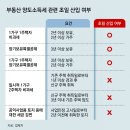 초일로 이미지