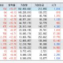 (주)동양의료기기 이미지