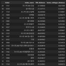 태경물산 이미지