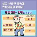 듀크 존슨의 『만성염증 탈출 프로젝트』, 만성염증 탈출을 위한 내 몸 사용 설명서 이미지