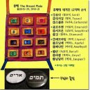 마지막 날 시내 산 성소에서 나타나는 신현으로서의 오순절 방언/ 구약성경과 유대교에 나타나는 “불의 혀”(그레고리 K. 비일) 이미지