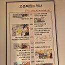 고촌복집 이미지