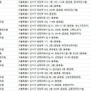 세민한의원 이미지