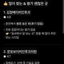 문유보이비인후과의원 네이버블로그