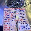 방천산곰장어 | [내돈내산] 대구 방천시장 김광석거리 방천산곰장어 후기