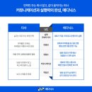 메디닉스 이미지