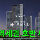 남원주코아루공인중개사사무소 이미지