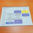 대구보건대학교 보현연수원 | [교육소식]인문콘텐츠 기획자 양성과정