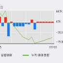 (주)팬스타엔터프라이즈 이미지