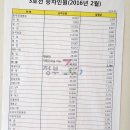 3호선 만평역 이미지