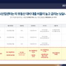 골든게이트산업 이미지