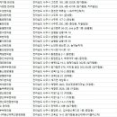 영산한의원 이미지