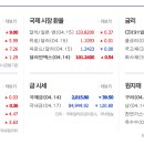 아이에스스틸(주) 이미지