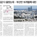 마포-성산-마포-4470 네이버블로그