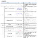 인천진산과학고등학교 이미지