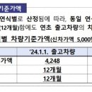 광명복지용구