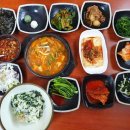 ＜역참-주막-관광지 식당 변천＞ 제천 의림지 ＜호반식당＞의 경우, 네티즌의 승리로 얻은 관광지 맛집 이미지
