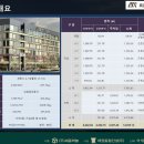 알파타워 이미지