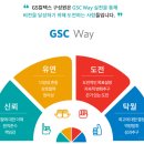 GS칼텍스 하반기 신입사원 채용, 합격 자소서 작성 방법(+인재상)