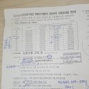 달서구보건소성서보건지소 이미지