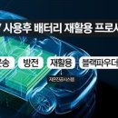 현대글로비스㈜ 이미지