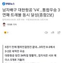 남자배구 대한항공 &#39;V4&#39;…통합우승 3연패·트레블 동시 달성 이미지