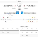 부산정보고등학교 이미지