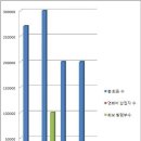 [기획] 동창회비는 곧 총동창회 운영의 힘이다 이미지