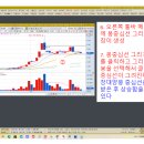 대박양봉 이미지