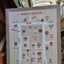 대호김밥식당 이미지