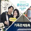 빼박PC | 혼인신고” 하던 날 / 강남구청 혼인신고 후기 (준비물, 절차, 대기시간, 꿀팁 등 혼인신고의 모든 것)