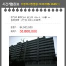 행선로10 네이버블로그