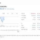 신라보석 - 서구 화정로 129 | 신라보석