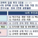 위성수산