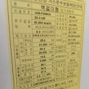 영무예다음(1차) 이미지