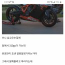 바이크갤러리 - 해운대구 해운대로 1224 | 바이크갤러리