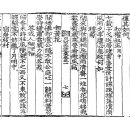 고방서예[3278]동강(東岡)선생28, 種菊(종국) 이미지