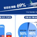 위드하나 이미지