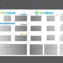 여수드림내과 네이버블로그