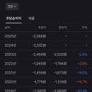 아이디사이언스 이미지