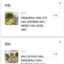 (주)후파르마 성북지점 | 성북 쥬비스지점 정형돈 쥬비스 다이어트 관리 2주차 후기