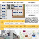 센트라포레 이미지