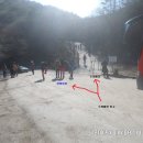 백아산관광목장백아산눈썰매장 티스토리