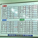 구미수산물 이미지