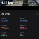 팔당2리 마을회관 | 예봉산 2코스