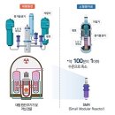 보강ENG