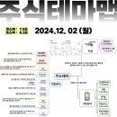 2024년 12월 2일 내일 주식 단타 종목(시가기준 1~3%) 이미지