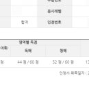 회원동204 이미지