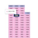 유림-1135 이미지